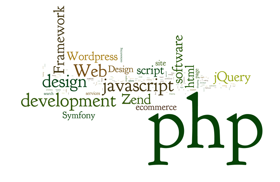 PHP Web Development Company India